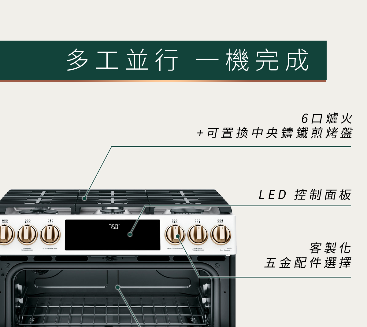 多工並行 一機完成