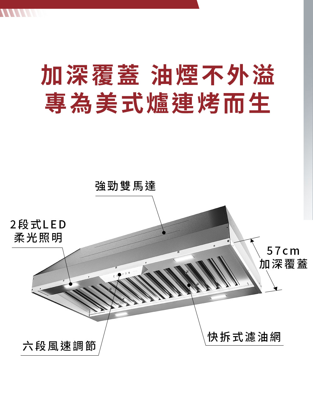 加深覆蓋 油煙不外溢 專為美式爐連烤而生
