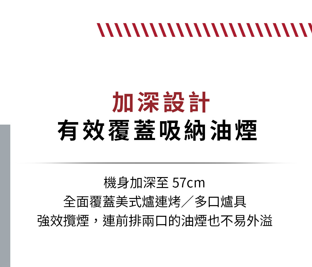 加深設計 有效覆蓋吸納油煙
