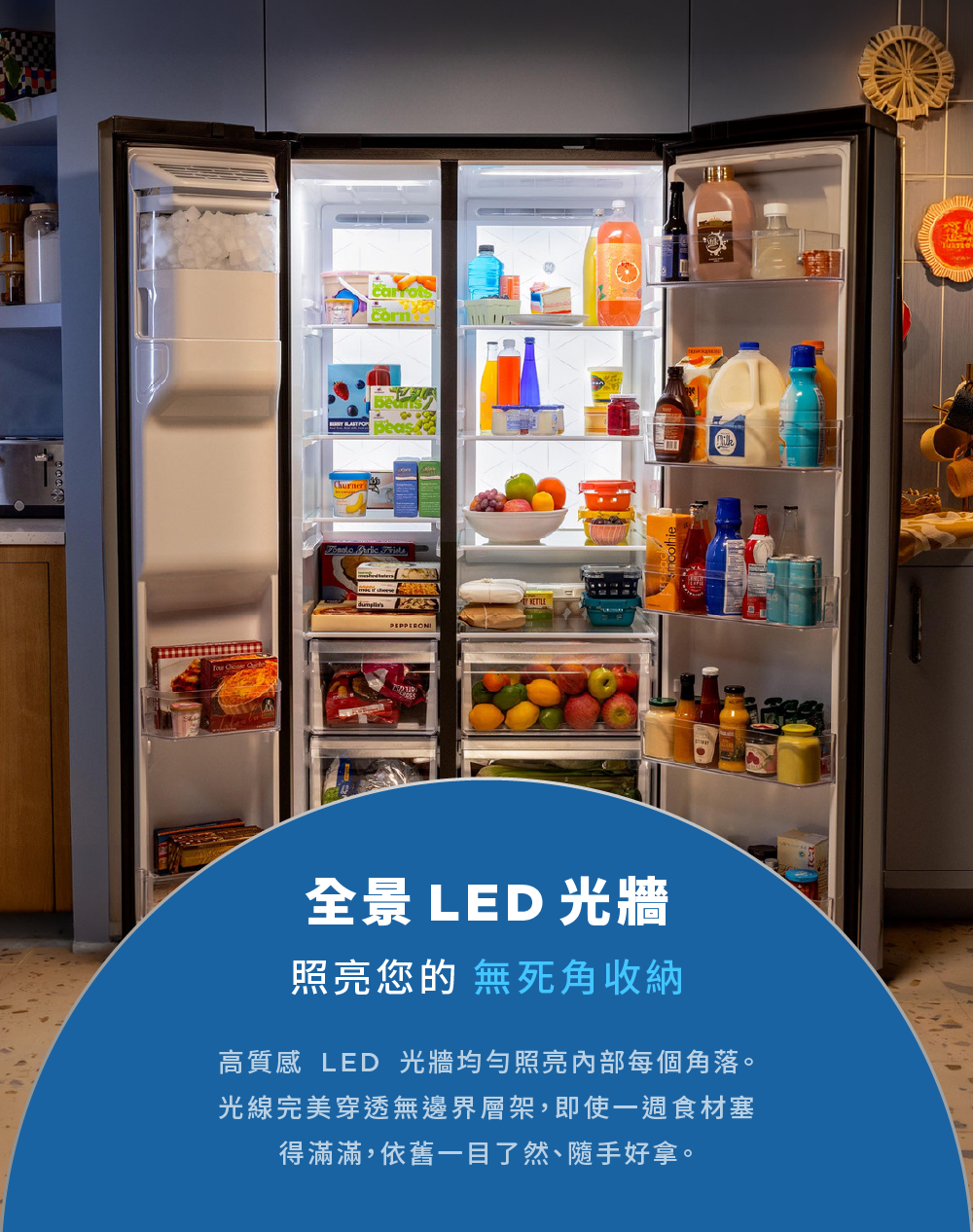 全景LED光牆
