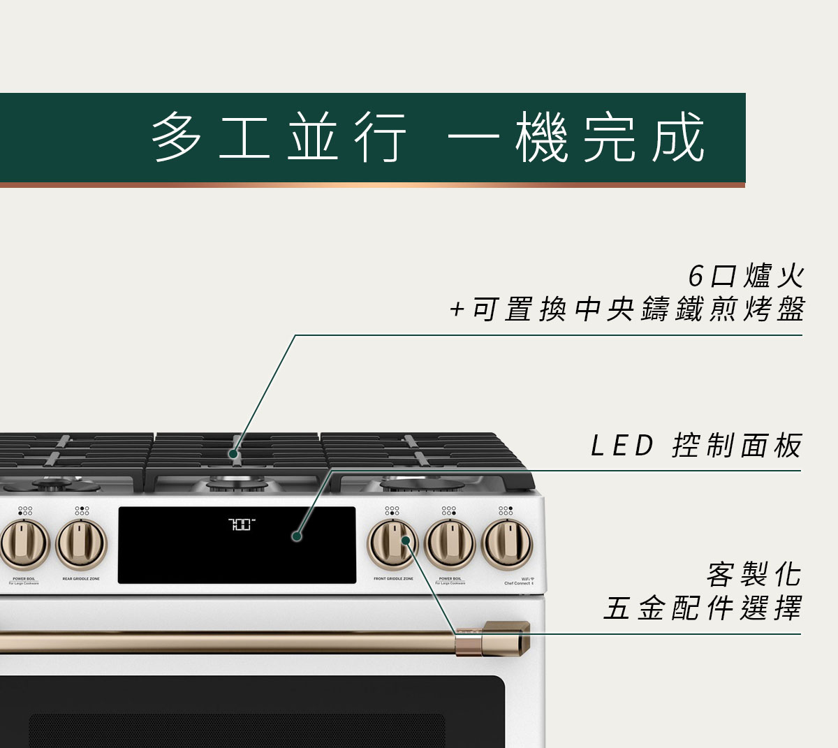 多工並行 一機完成