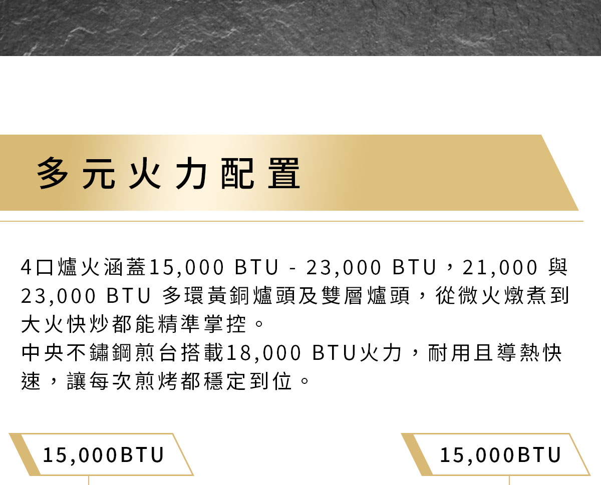 多元火力配置