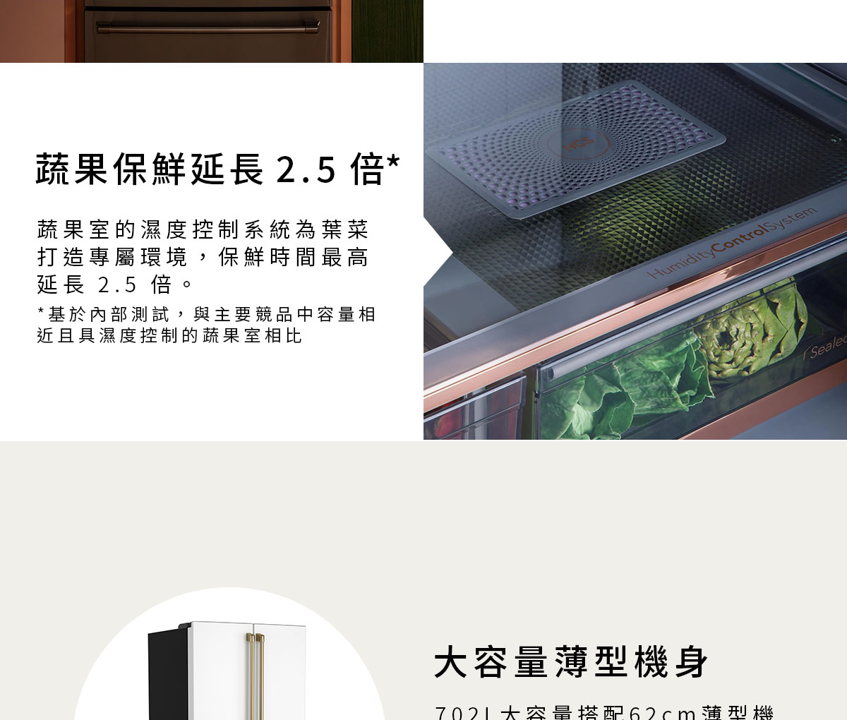 蔬果保鮮延長2.5倍、大容量薄型機身