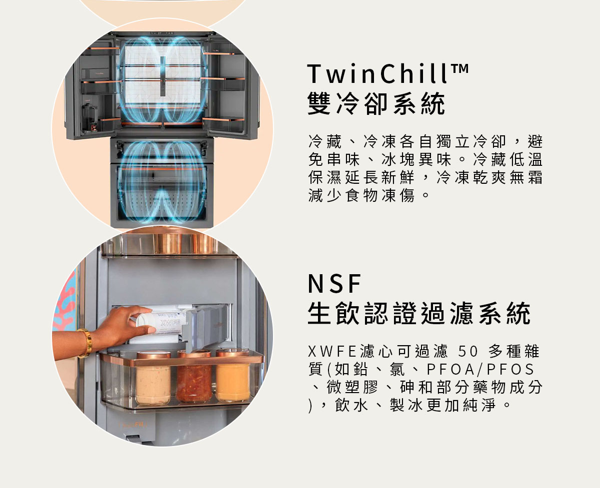TwinChill雙冷卻系統、NSH=F生飲認證過濾系統