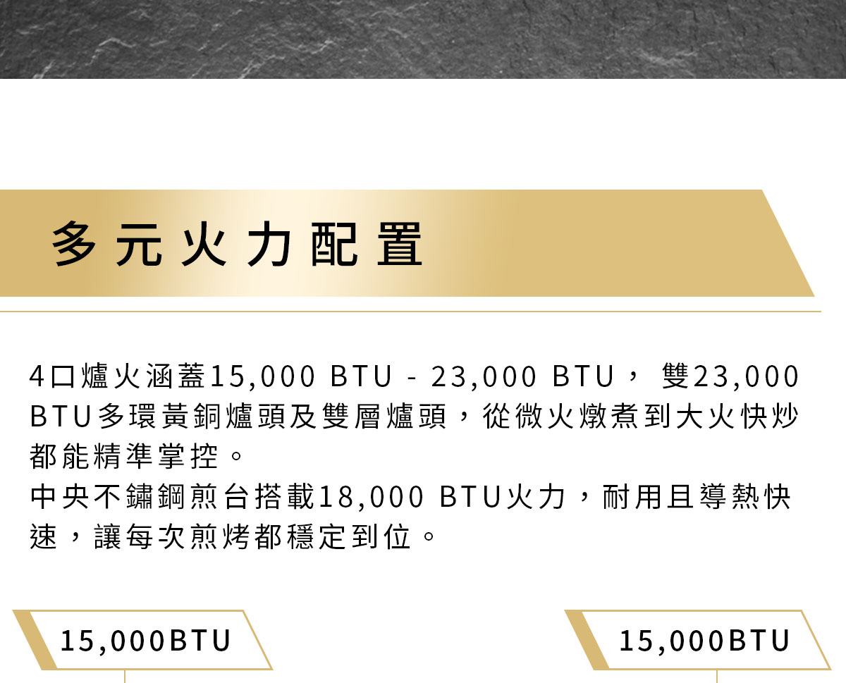 多元火力配置