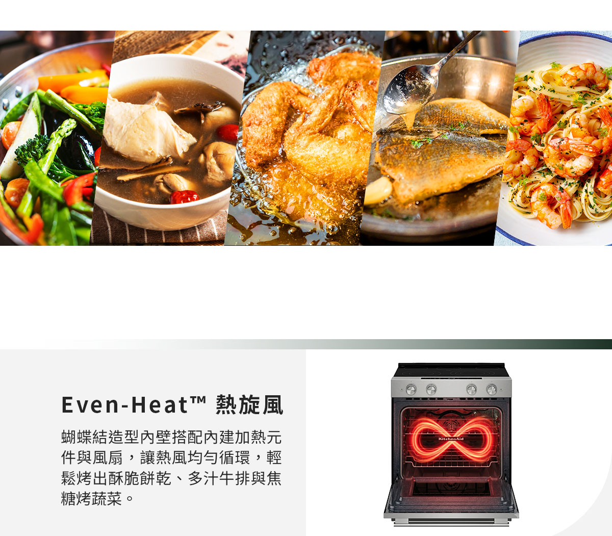 Even-Heat熱旋風
