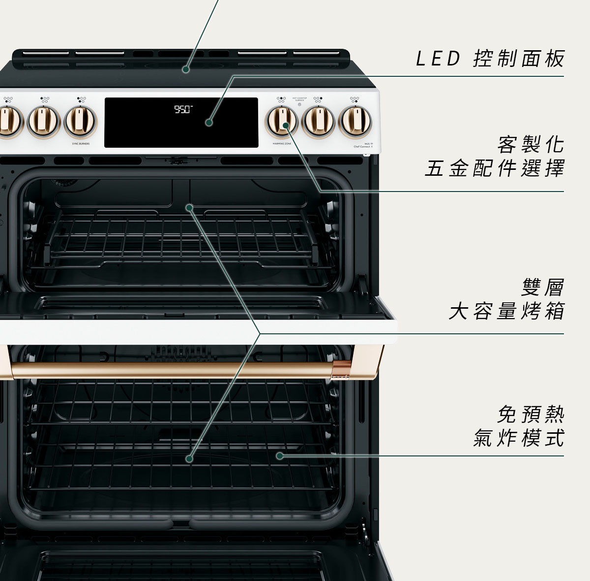 多工並行 一機完成