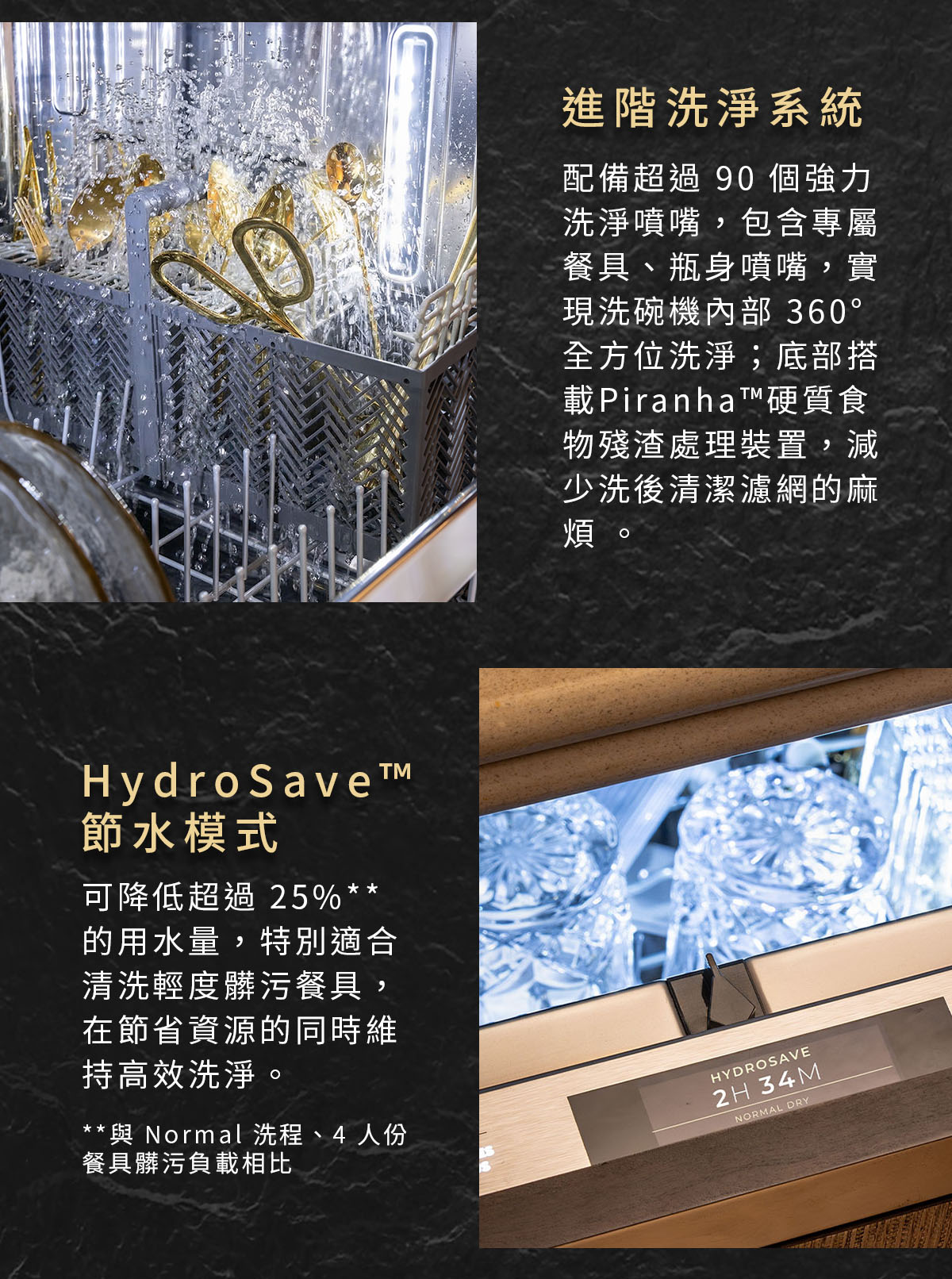 進階洗淨系統、HydroSave節水模式、