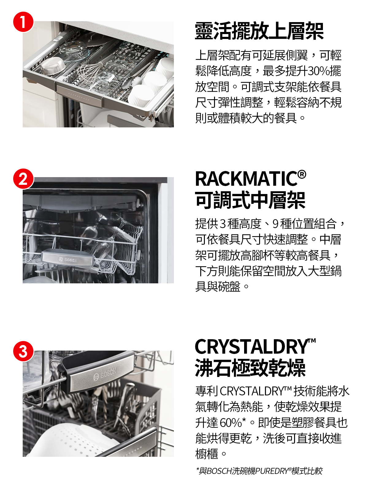 靈活擺放上層架、RACKMATIC可調式中層架、CRYSTALDRY沸石極致乾燥