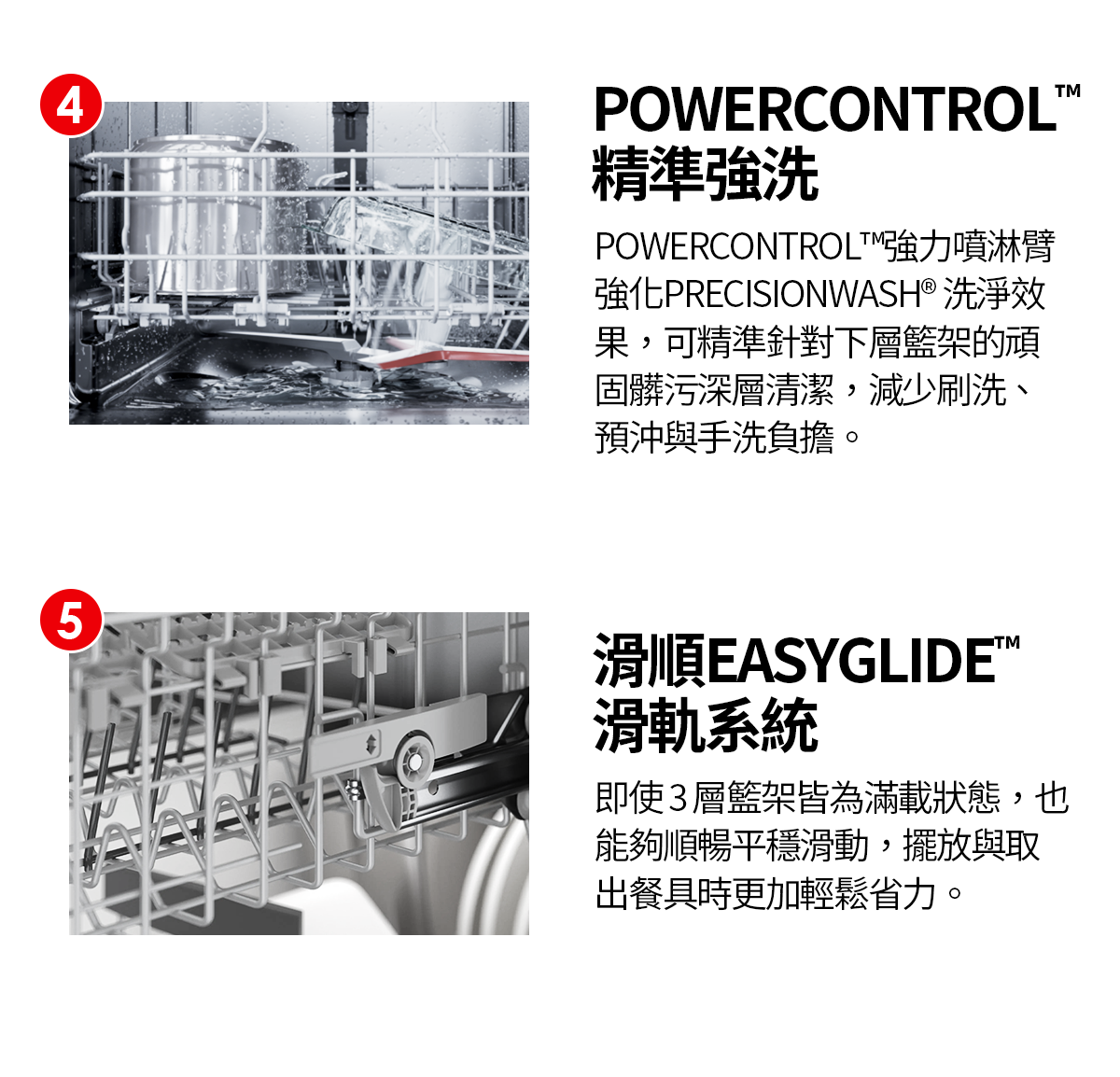 POWERCONTROL精準強洗、滑順EASYGLIDE滑軌系統