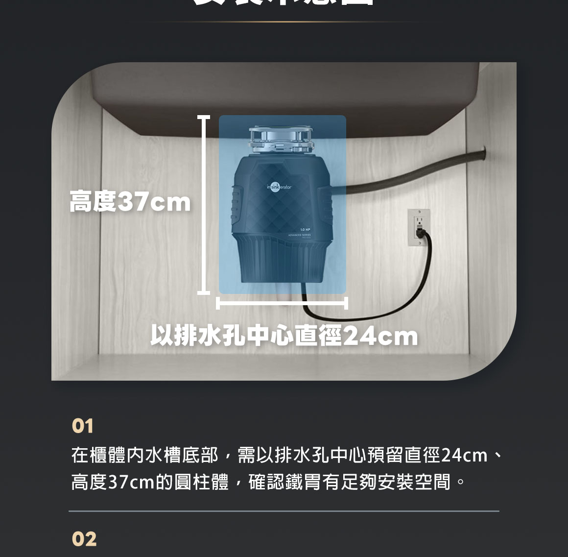 鐵胃安裝示意圖
