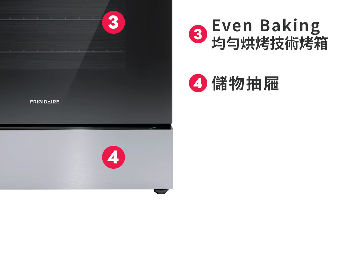 多工料理 一站完成_2