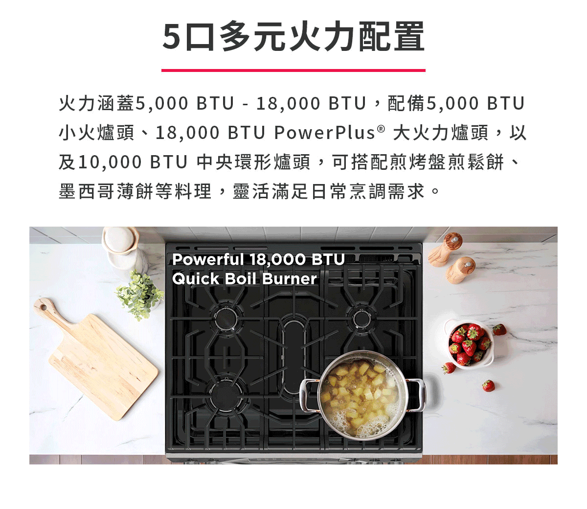 5口多元火力配置