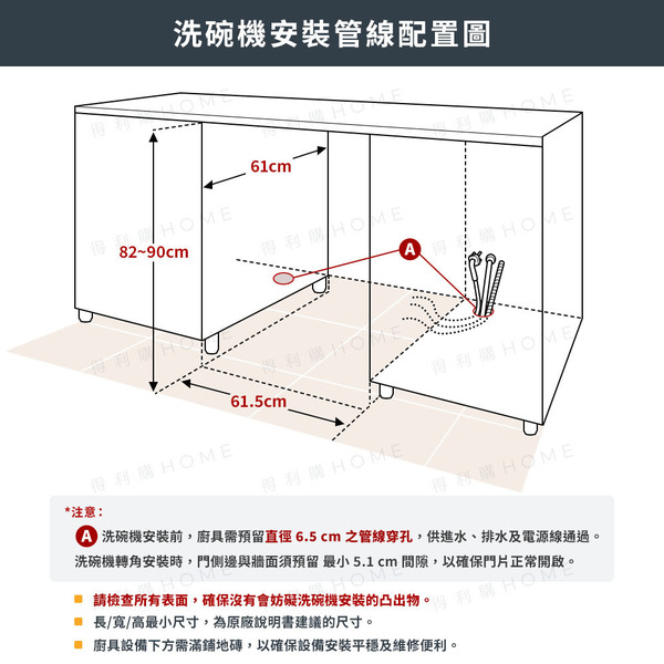 KitchenAid 86cm 可更換門板_安裝管線配置圖