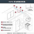 VEPO 全吸式抽油煙機(外置馬達)_安裝圖