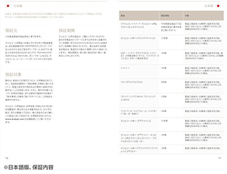 【美國丹普 Tempur】Neck Pillow 原創人體工學枕頭