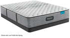 【現貨】得利購 HOME 席夢思旗艦系列 白金標 獨立筒床墊（2號）Simmons Beautyrest Harmony Lux HLC-1000 Extra Firm