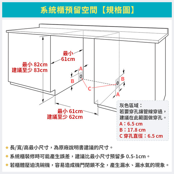 下架《限時降價》Bosch 800系列 81.5cm 全嵌式洗碗機 80度沸石  SGX78B55UC 可Wifi操控 可30分鐘快洗。《得利購 HOME 18 個月保固》