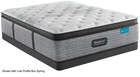 【現貨】Queen 2020年新款 席夢思 Harmony Lux HLC-1000 獨立筒舒適層Pillow Top 3.5號